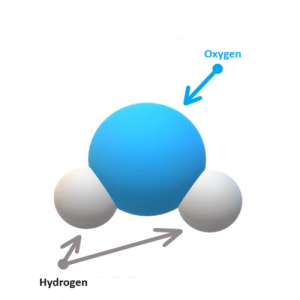 Properties of water